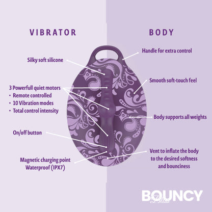 bouncy-bliss-classic-sit-on-vibrator-with-rechargeable-remote-control